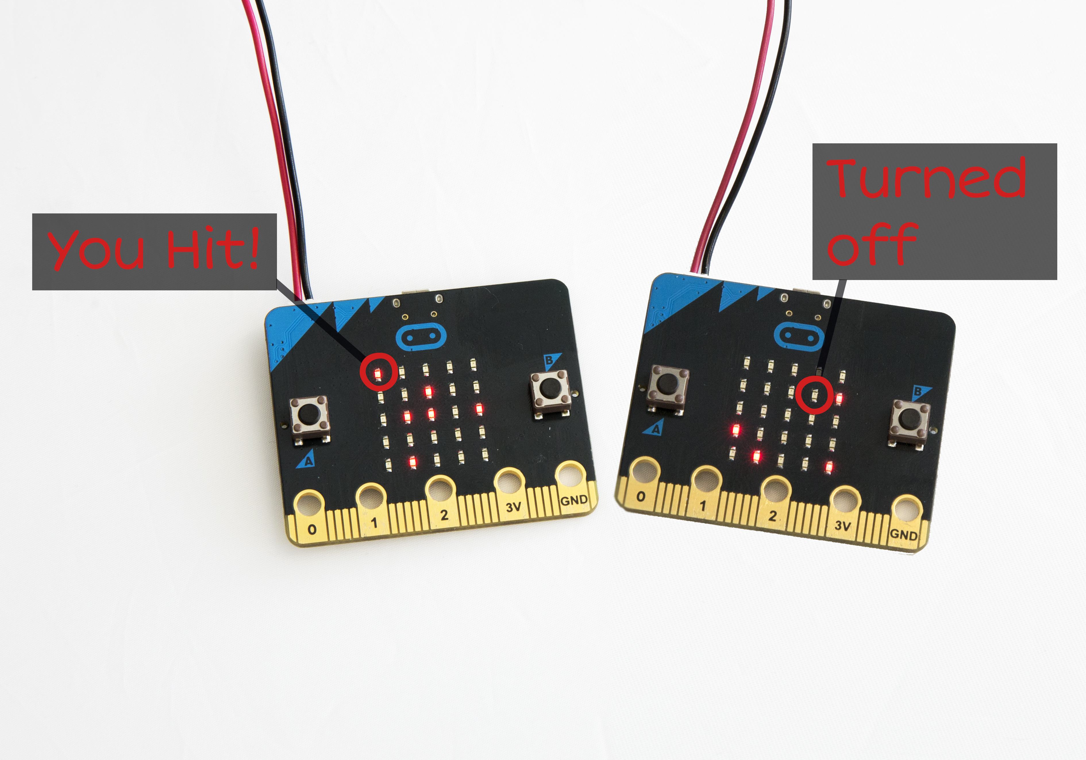 Battleship game: Success! You hit a ship!