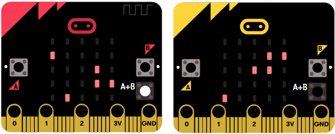 Battleship game: Two players